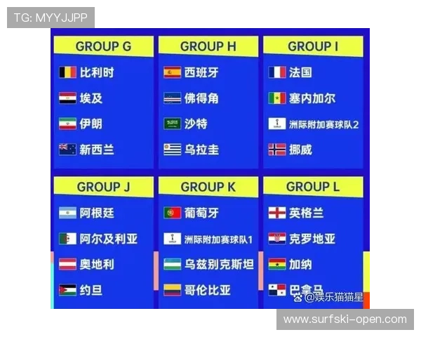 2026年世界杯墨西哥VS南非比赛中球员评分标准及各队核心球员表现总结 2026年世界杯墨西哥VS南非比赛中球员评分标准及各队核心球员表现总结